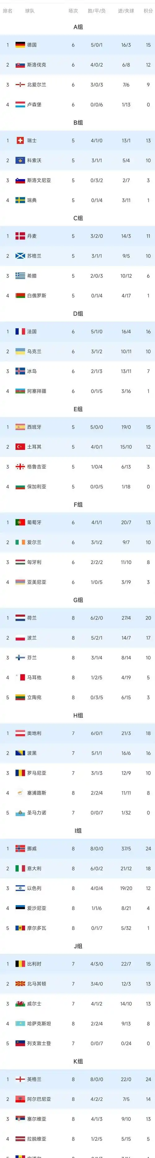 NBA季后赛首轮积分榜大洗牌：黑马崛起与豪门危机并存